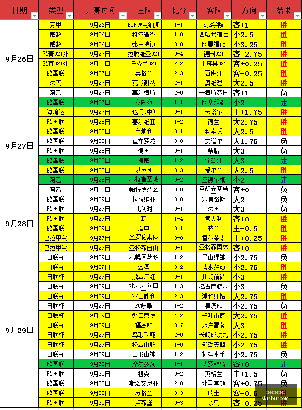 虎牙电竞之,夜焦点战,精彩对决不,赛事资讯,体育新闻,买球快讯,实时赛事信息