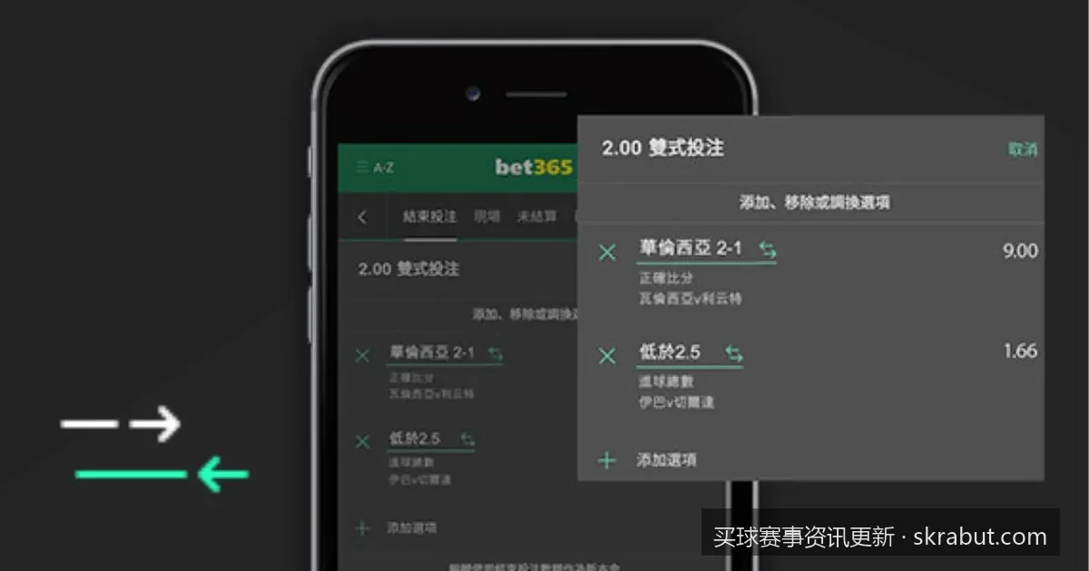 2026世界杯小组赛首轮买球赛事资讯更新与出线形势前瞻