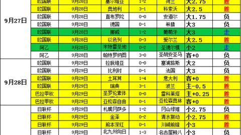 虎牙电竞之夜焦点战，精彩对决不断